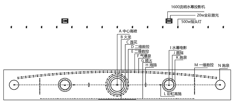 许昌CAD